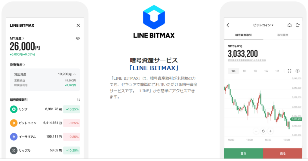 LINE BITMAX-top