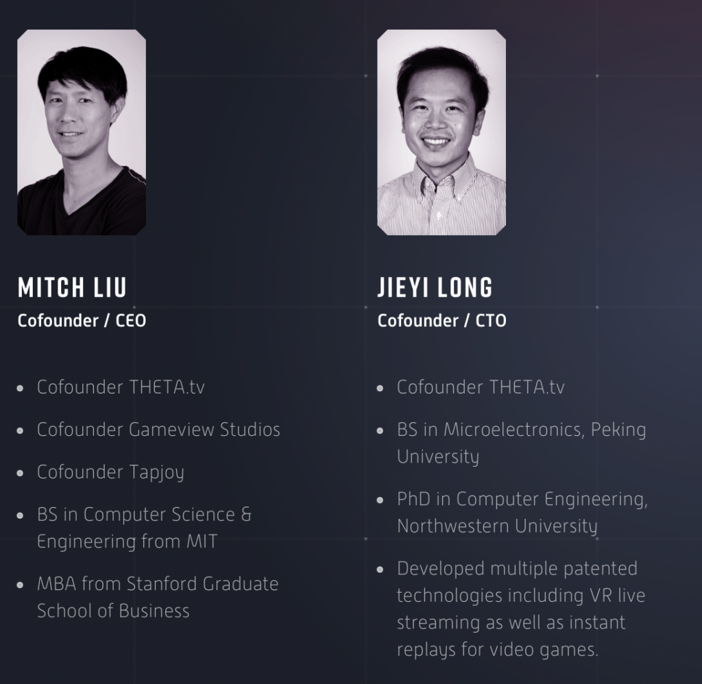 共同設立者
MITHCH LIU：Cofounder/CEO
JIEYI LONG：Cofounder/CTO