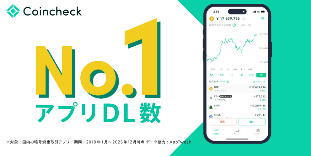 コインチェック公式サイト